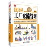圖說(shuō)工廠倉(cāng)儲(chǔ)管理與農(nóng)產(chǎn)品經(jīng)紀(jì)人初級(jí)技能知識(shí)對(duì)比 如何選擇更適合你的實(shí)戰(zhàn)指南