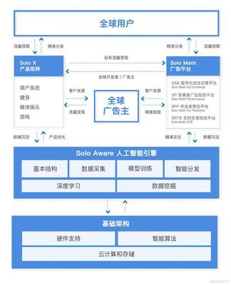 兩個80后技術男的港交所握手 火幣李林參與&ldquo;超級APP工廠&rdquo;赤子城IPO